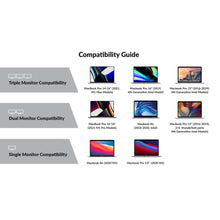 Load image into Gallery viewer, HyperDrive 4K Multi-Display Docking Station For 13”-16” MacBooks
