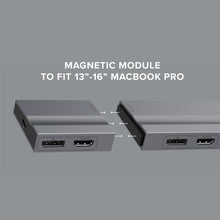 Load image into Gallery viewer, HyperDrive 4K Multi-Display Docking Station For 13”-16” MacBooks
